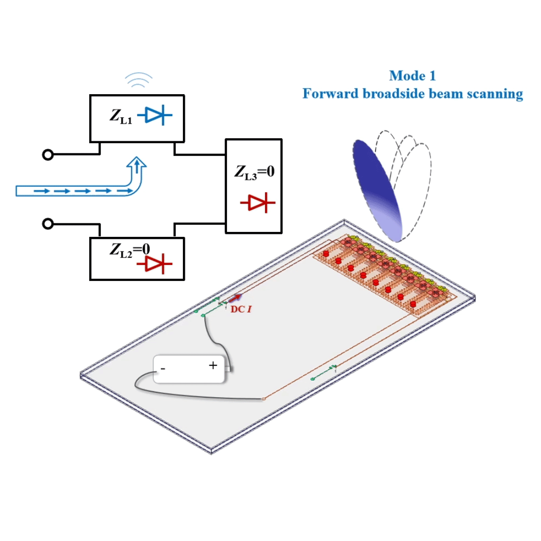 A Millimeter-Wave Compact Pattern Reconfigurable Antenna Array with Improved Spatial Coverage
