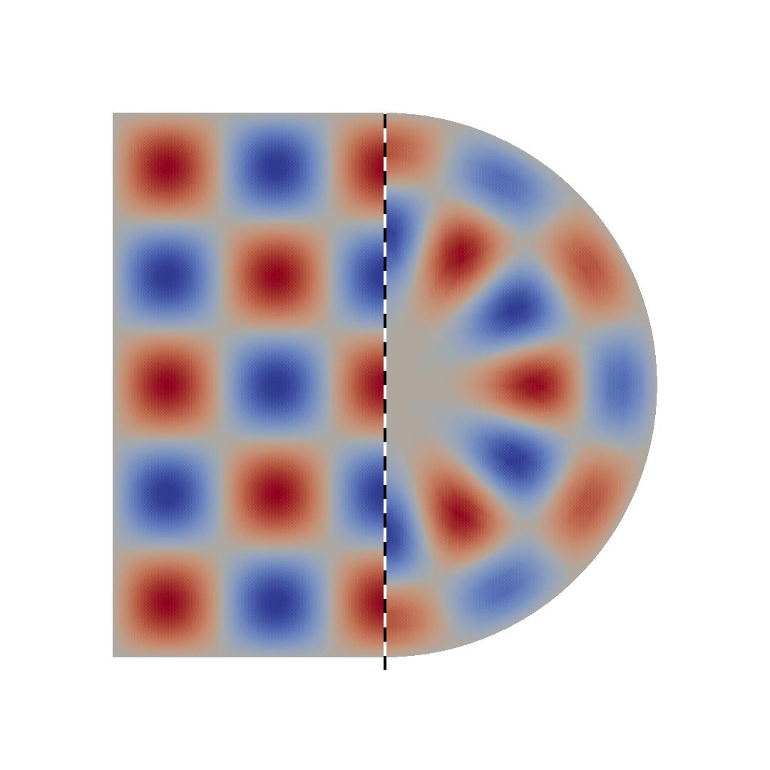 An Accuracy and Computational Performance Study of Basis, Operator, and Curvilinear Implementations of DGTD for Maxwell’s equations