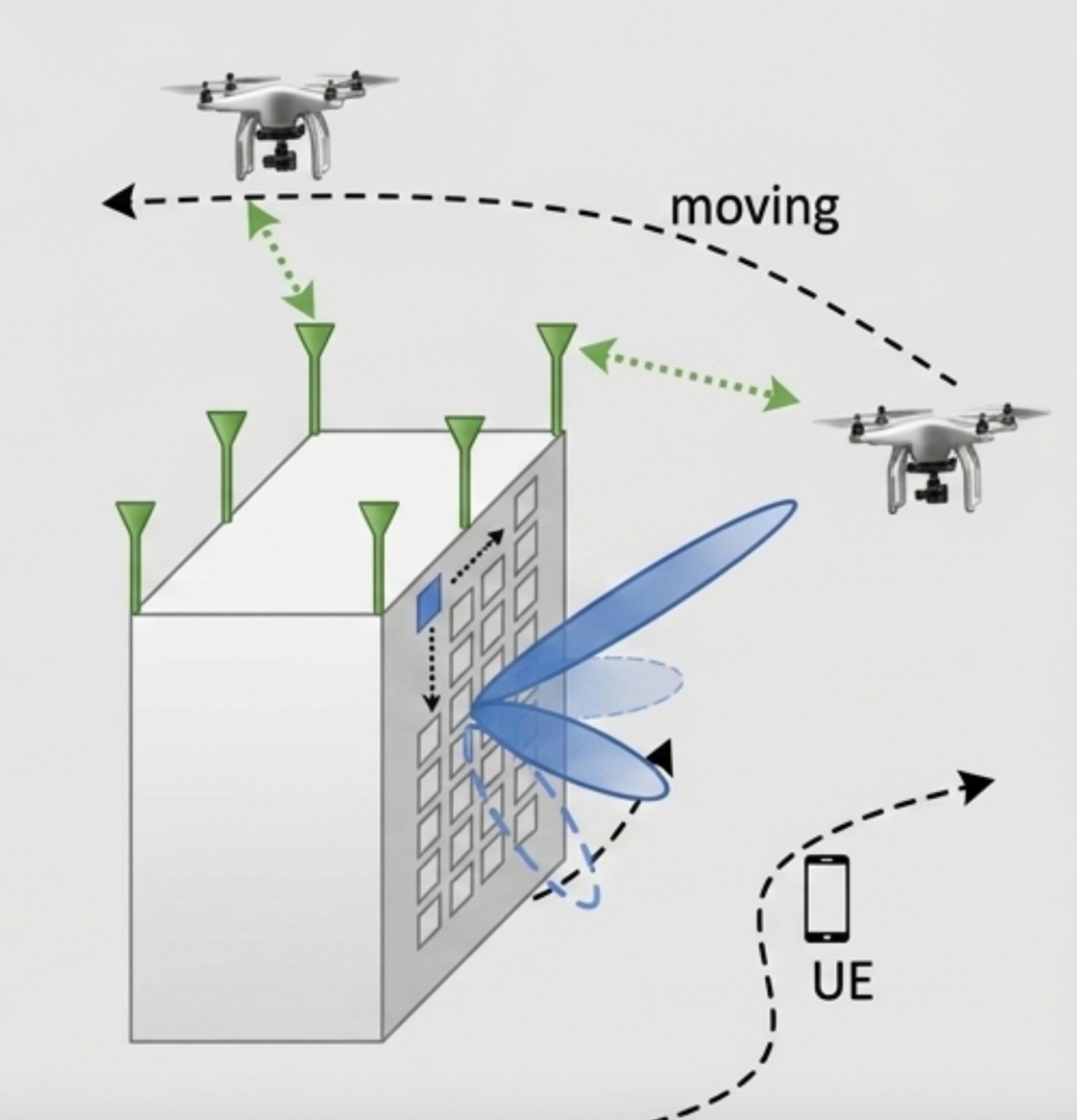 Advanced Channel Sounding, Modeling, and Model-Enabled ISAC Applications for Centralized and Distributed Massive MIMO Systems
