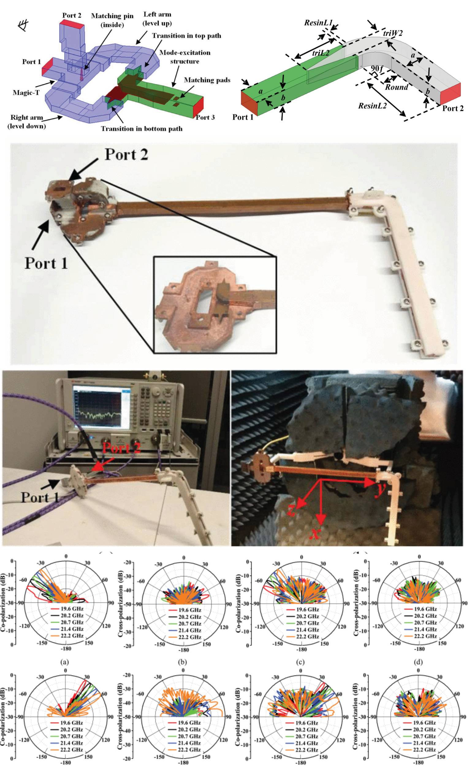 Investigation of Orthogonal Modes in a Periodic Structure and Application to Two-Separate Beams Steering Within the Same Frequency Band
