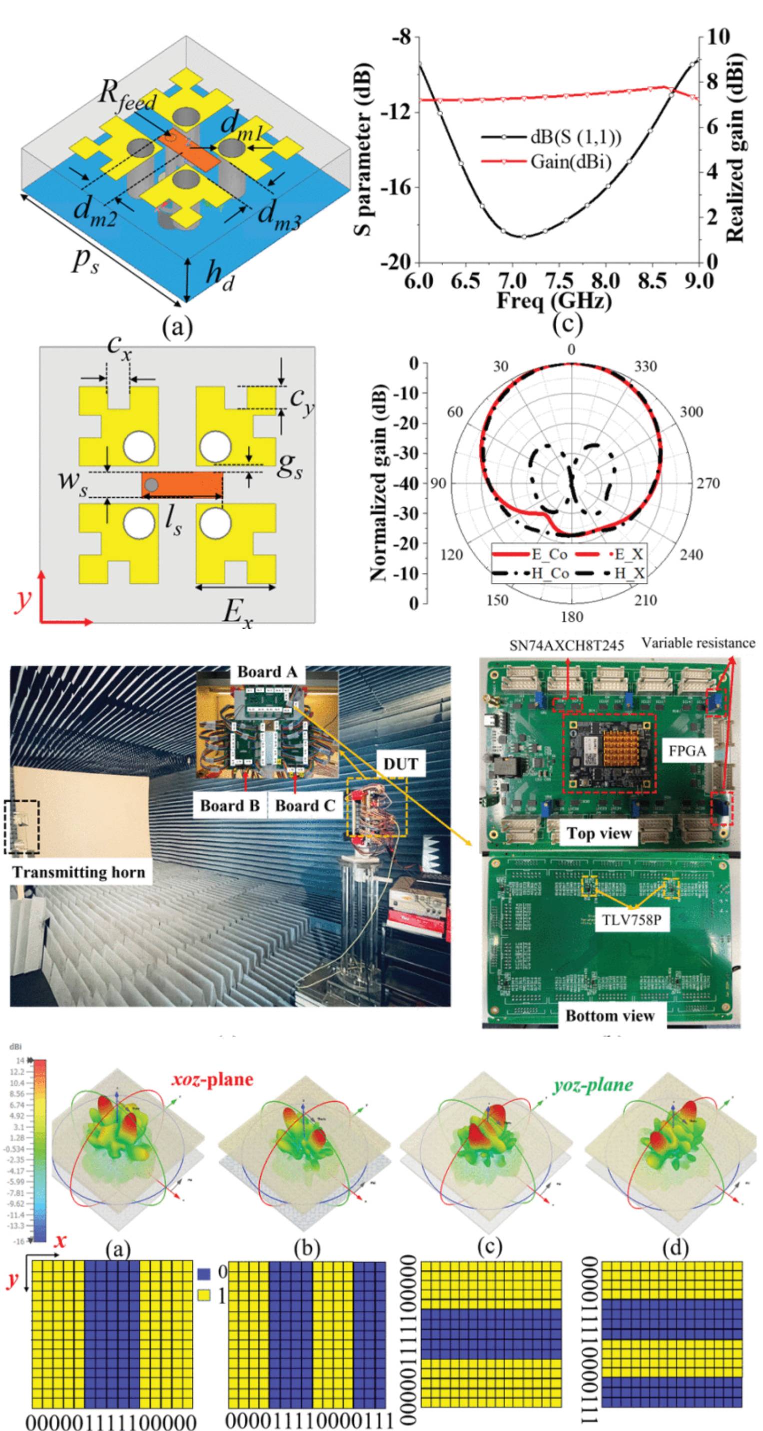 A Single-Bit Reconfigurable Folded Reflectarray/Transmitarray Antenna