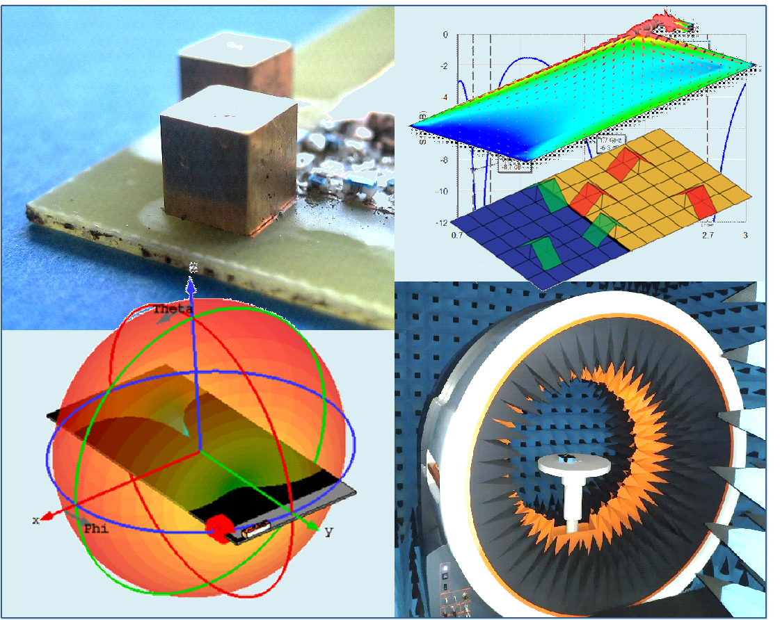 Guest Editorial: Introduction to the Special Section on Modeling, Analysis, and Design Methods for Embedded Antennas in IoT Wireless Devices