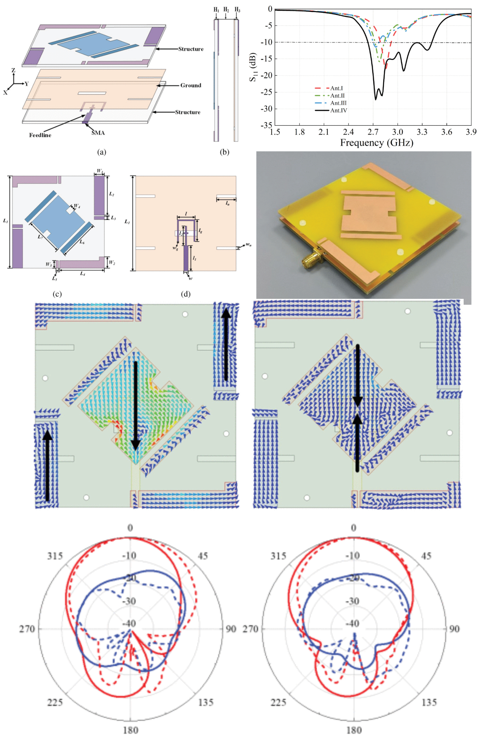 Broadband Filtering Circularly Polarized Patch Antenna Based on Ground Slot and Coupling Stub