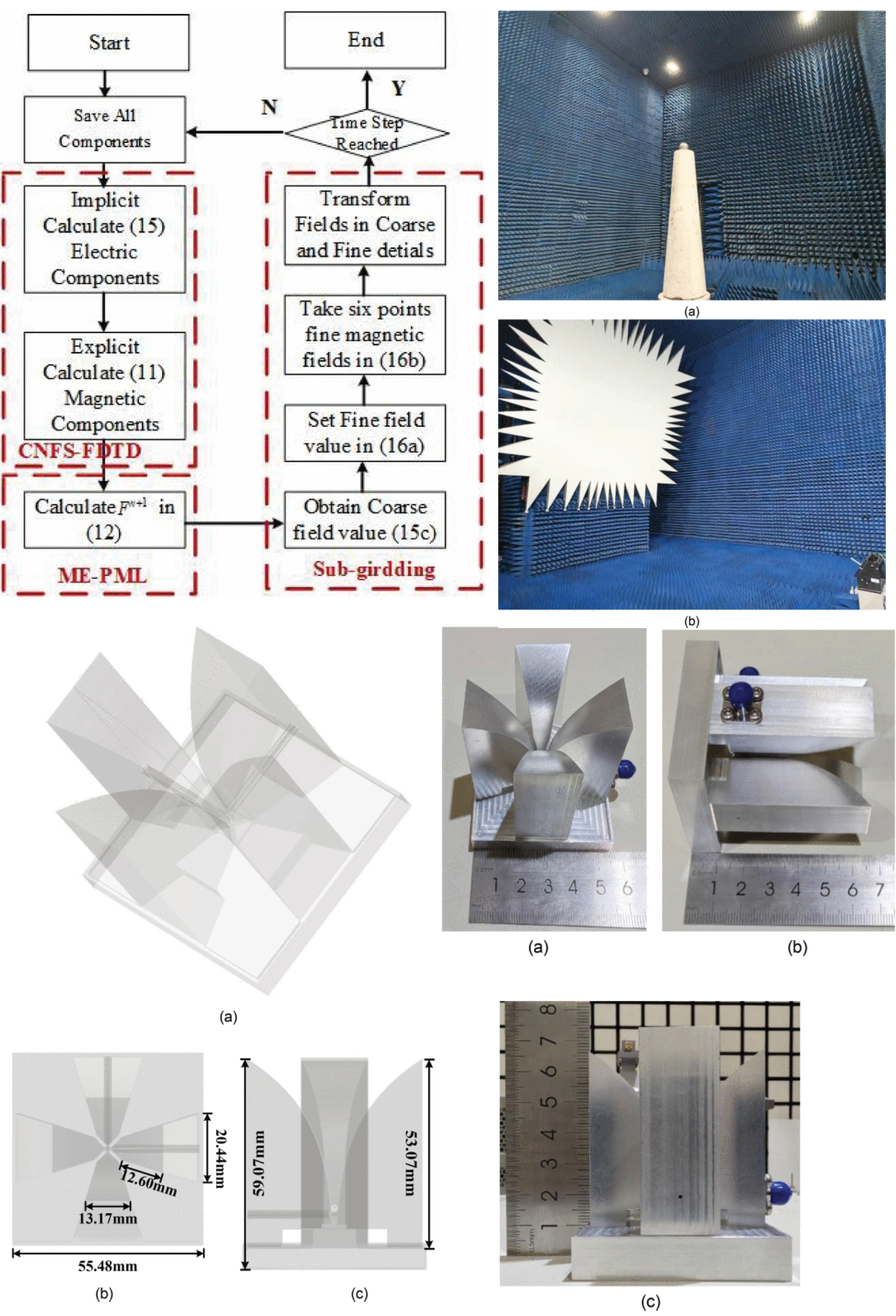 Higher-Order Matrix Exponential Perfectly Matched Layer Scheme With Sub-Gridding Technique