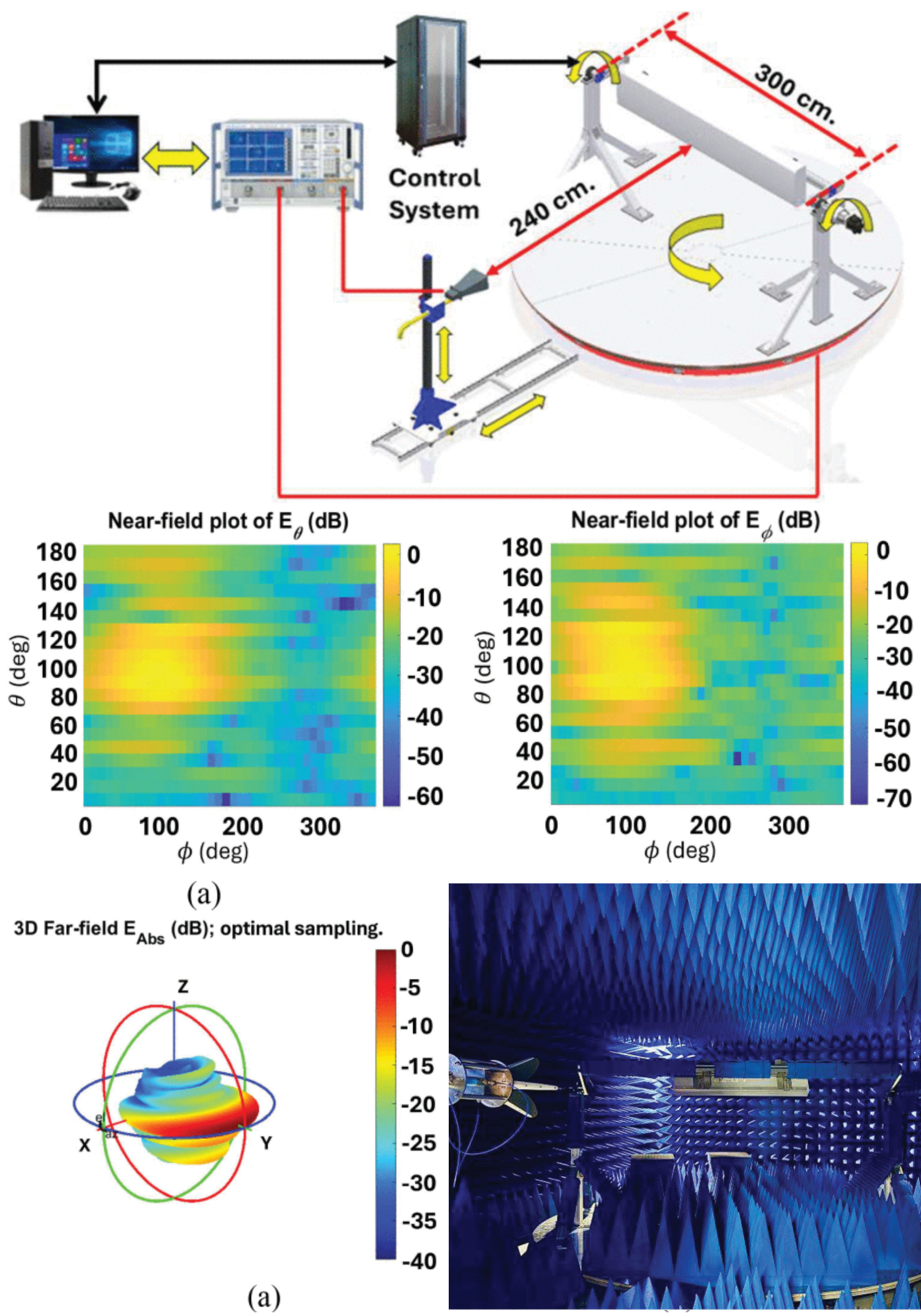 Adaptive Sampling for Spherical Near-Field Antenna Measurements via Uncertainty-Driven Gaussian Process Regression